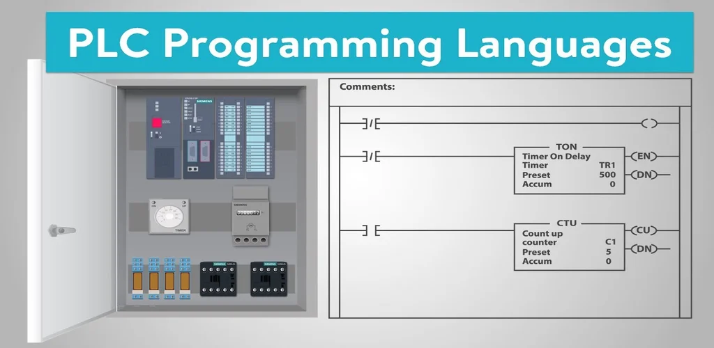 Techniques for PLCs