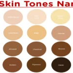 skin tone names