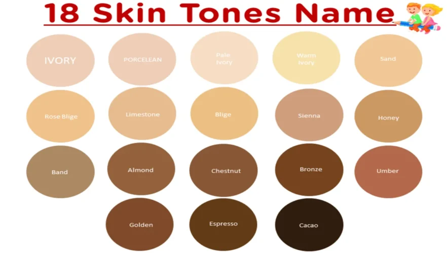 skin tone names