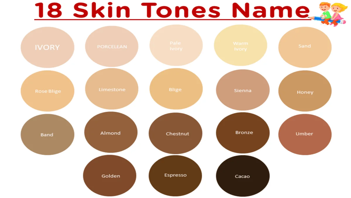 Exploring Skin Tone Names and Types - AboveInsider