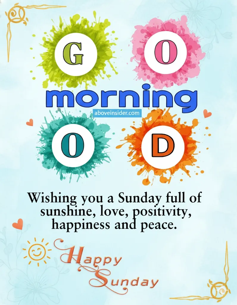 Happy Sunday Morning Blessings